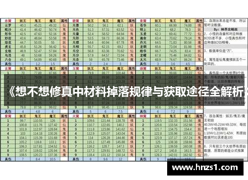 《想不想修真中材料掉落规律与获取途径全解析》